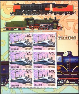 Korea 2006 Modern Trains Locomotives (2) Sheet MNH