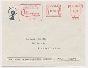 Meter cover Netherlands 1962 Chocolate factory Union - Haarlem