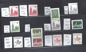 Canada # 715/946 MINT NH SELECTION OF DEFINITIVES WITH VARIETIES BS28032