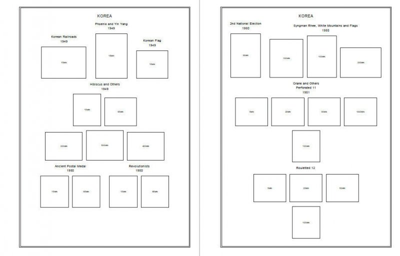 PRINTED KOREA [CLASS.] 1884-1960 STAMP ALBUM PAGES (33 pages)