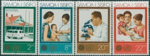 Samoa 1973 SG413-416 WHO set MNH