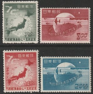 Japan 1949 Sc 474-7 set MLH*