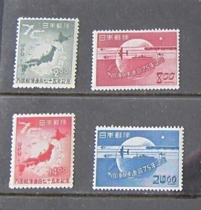 Japan 1949 Sc 474-477 set MH