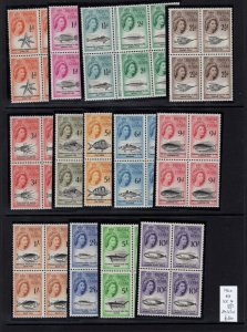 MOMEN: TRISTAN DA CUNHA SG #28/41 1960 MINT OG NH CAT. £330+ LOT #69130*