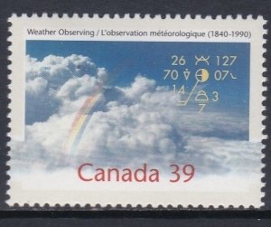 1287 Weather Observing MNH