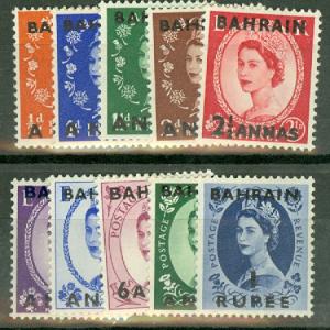 Bahrain 81-90 mint CV $30.55