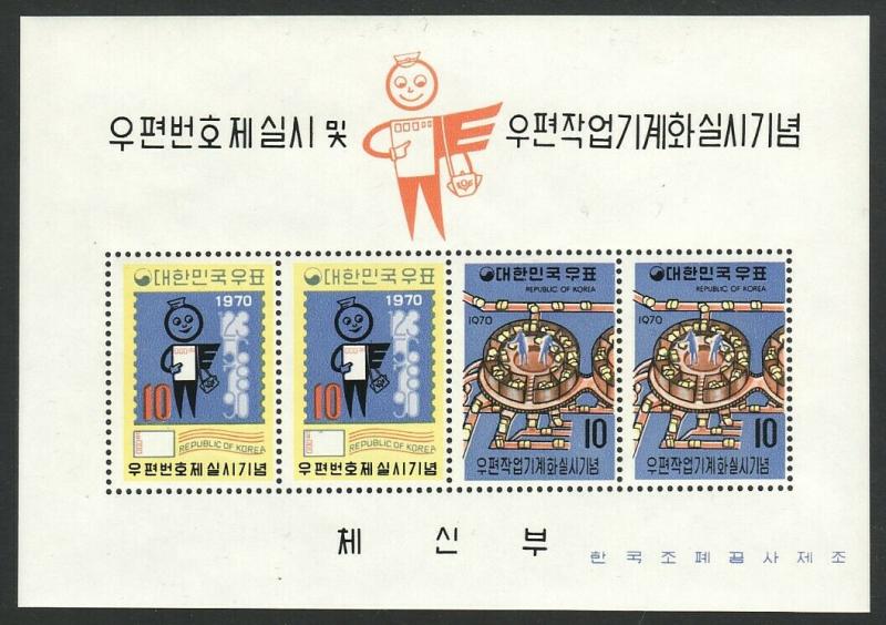 Sc# 713a 1970 Korea Introduction to Postal Codes S/S souvenir sheet MLH