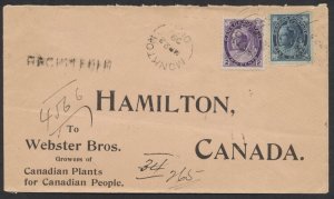 1898 Registered Cover, Monkton (Perth) Ont to Hamilton, RPO, Webster Bros Seeds