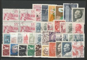 Yugoslavia Very Fine MNH** & Used Stamps Lot Collection 15047-