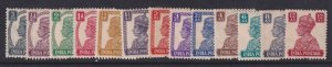 India, Scott 168-179 (SG 265-276), MLH/HR