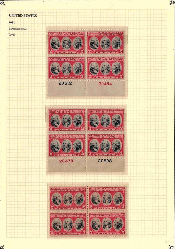 703 Mint and Used Study