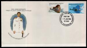 Australian Antarctic Territory L35-L36 U/A FDC