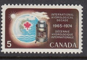 Canada 481i Hydrological Decade hibrite paper mnh