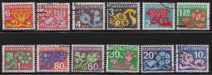 CZECHOSLOVAKIA SC# J95-106  FVF/CTO 1971-2