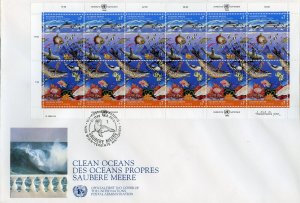 UNITED NATIONS 1992 CLEAN OCEANS  NY & VIENNA SHEETS  ON FDCs