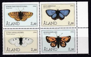 Aland, Fauna, Butterfliess MNH / 1994