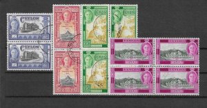 CEYLON 1947 SG 402/5 USED Cat £13