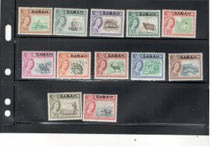 NORTHERN NIGERIA COLLECTION ON STOCK SHEET MINT/USED