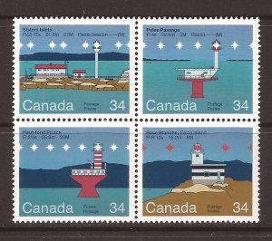 1985 Canada - Sc 1066a - MNH VF - Block of 4 - Lighthouses