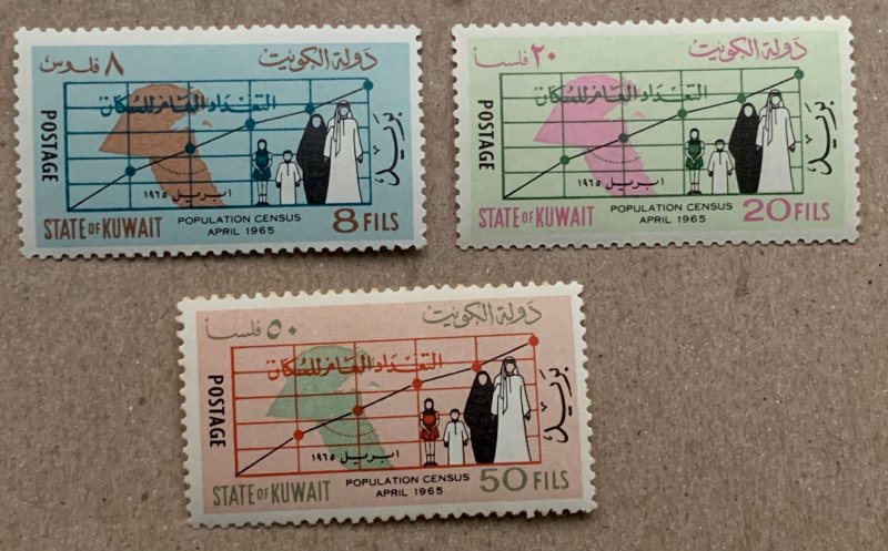 Kuwait 1965 Population Census, MNH. Scott 275-277, CV $3.25. Mi 272-274