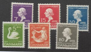 Denmark SC#246-251 Mint F-VF SCV$33.50...Worth a Close Look!