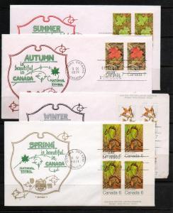 Canada #535-538 Four Seasons FDC Artopages Cachet Unadd L20