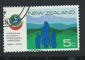 New Zealand SG 1066 Very Fine used