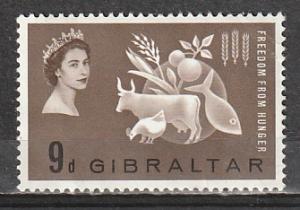 Gibraltar Mint OGH Freedom from Hunger