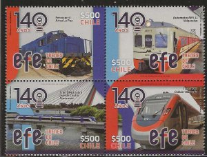 Chile 2024, Scott 1706, National Railroad Company Block of 4 with labels