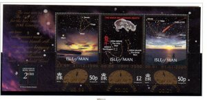 Isle of Man Sc 850 1999 Millennium stamp sheet mint NH