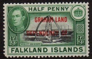 Falkland Islands # 2L1 MH