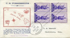 United States First Day Covers #799, 1937 3c Hawaii, block of four, W.M. Gran...