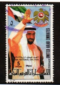 United Arab Emirates 58 Used