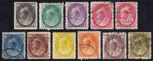 Canada Scott 74-84 (1898-1902) Used/Mint H G-F Complete Set, CV $443.10 C