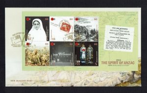 New Zealand: 2015  World War Centenary, 'Spirit of ANZAC'  2 M/Sheets, on 2 FDCs