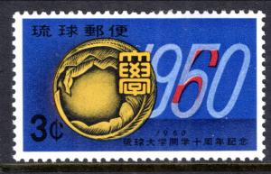 Ryukyu 64 MNH VF