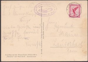 GERMANY 1932 Glider mail postcard - Wasserkuppe cachet......................W501