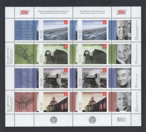 Canada #2215-18  (2007 Architectural Institute pane of 8)  VFMNH CV $8.00