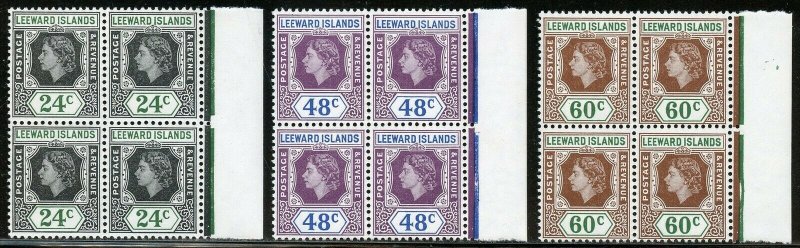 LEEWARD ISLANDS SCOTT#133/47 MARGIN BLOCK SET  MINT NH-SCOTT VALUE $271.00