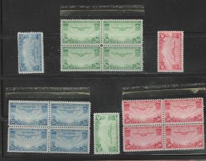 1935 5 SETS (BLKS/SGLS) TRANSPACIFIC AIRS (C20-C22) MNH $107