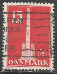 DENMARK 262 VFU 931G-4