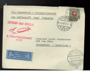 1932 Switzerland Graf Zeppelin  Cover to Brazil