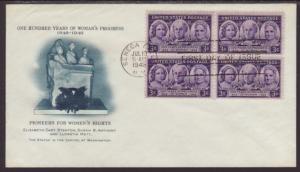 US 959 Women's Progress B/4 1948 Fulton U/A FDC