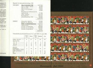 Denmark. 1983 Christmas Seal. Imprinted Sheet. Association Statement 1982.