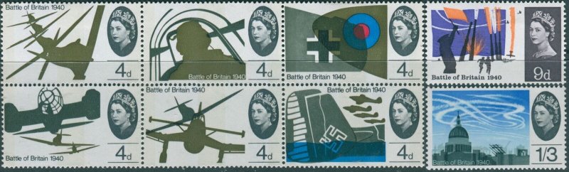 Great Britain 1965 SG671-678 QEII Battle of Britain set MNH