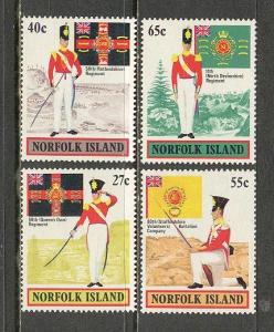 NORFOLK ISL Sc# 302 - 305 MH FVF Set4 British Army Uniforms