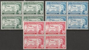 Antigua 122-124 complete set blocks MNH