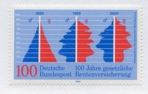 Germany, Scott #1582, Mint, Never Hinged