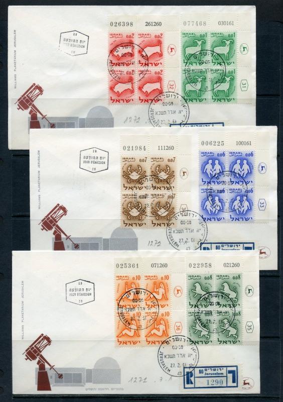 ISRAEL SCOTT#190/202 ZODIAC SIGNS   PLATE BLOCKS ON REGISTERED FIRST DAY COVERS