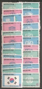 Korea SC 756-80 Mint, Never Hinged